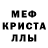 Метадон мёд Vetter